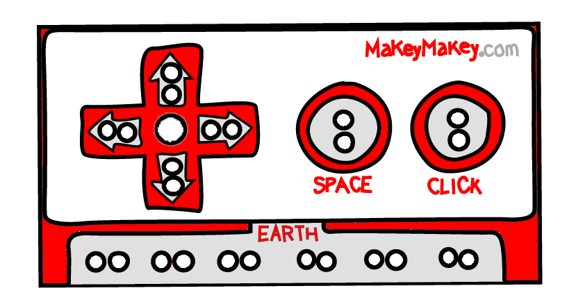 Remapping Your Makey Makey, How to Use Our Science Kits - Makey Makey –  Joylabz Official Makey Makey Store